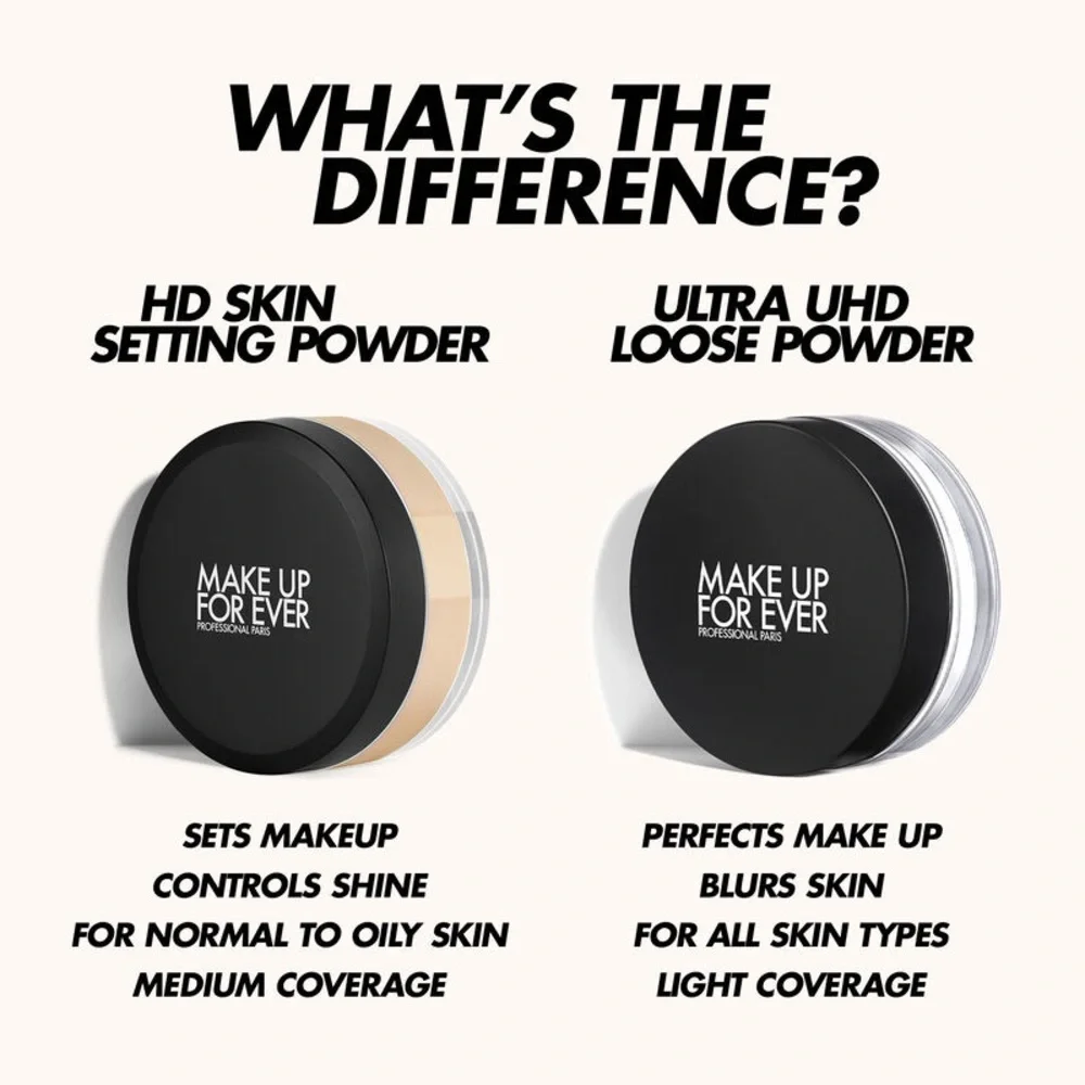 Make Up For Ever HD Skin Setting Powder Deep Sienna 4.1